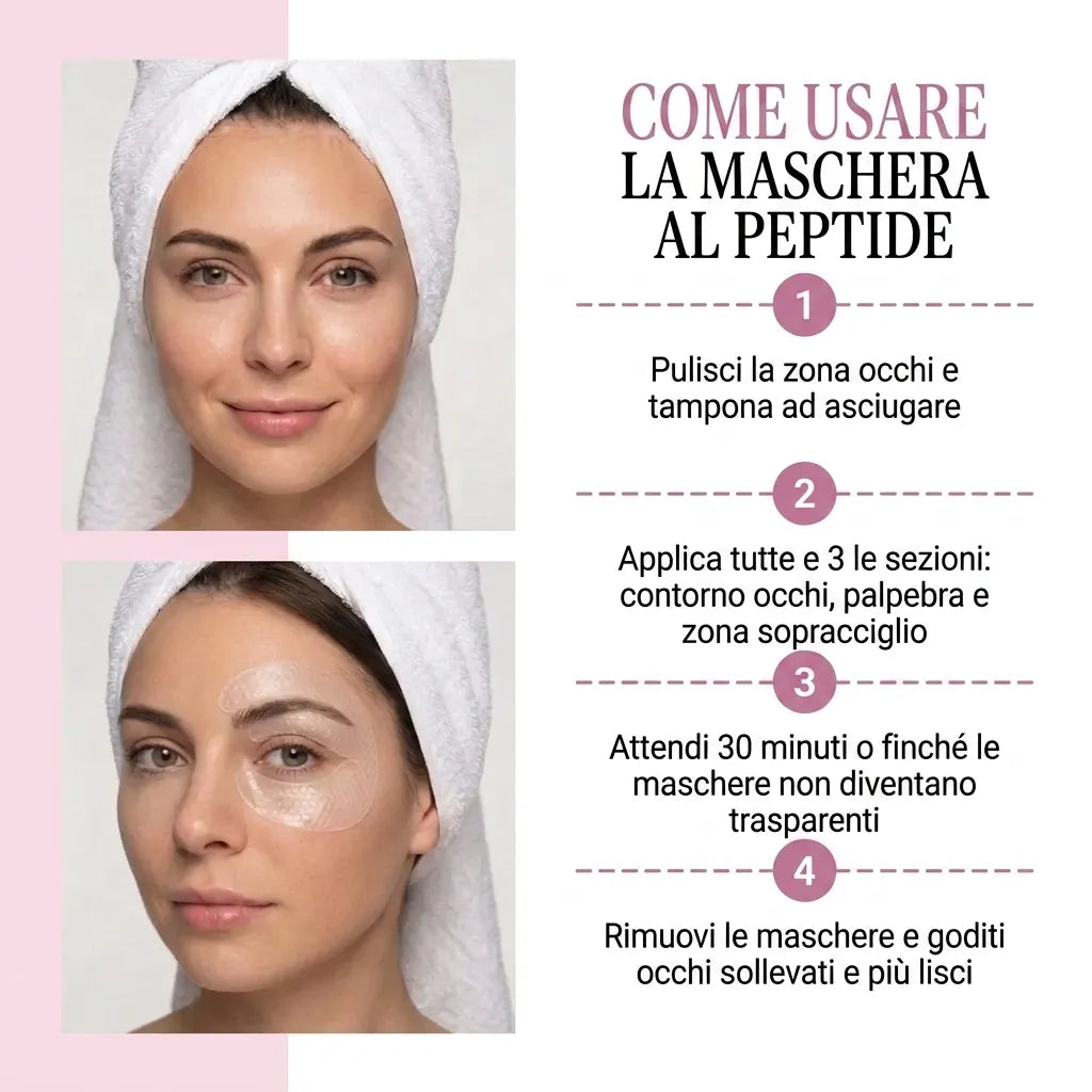 Zyvarn – Patch Occhi Anti-Età ai Peptidi
