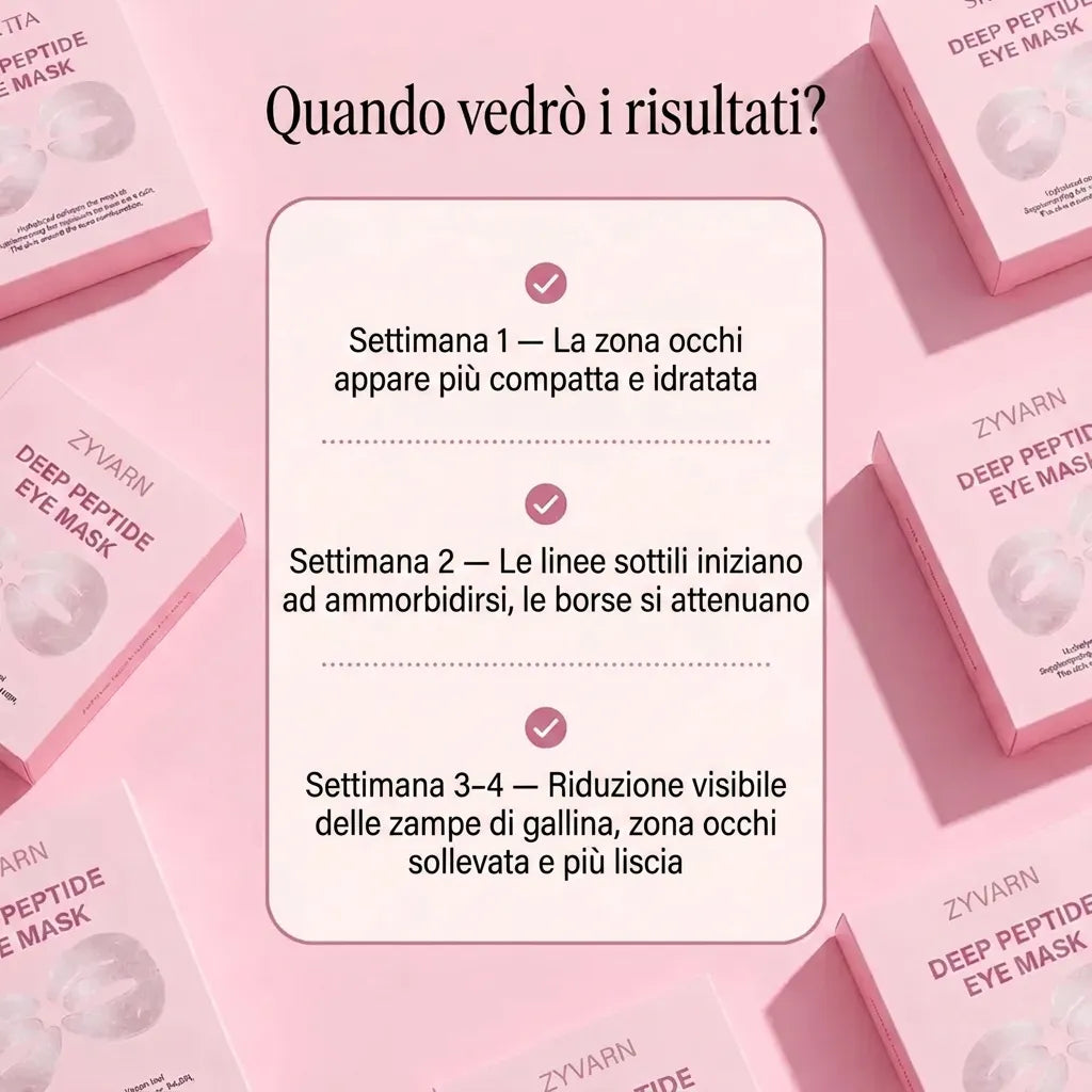 Zyvarn – Patch Occhi Anti-Età ai Peptidi