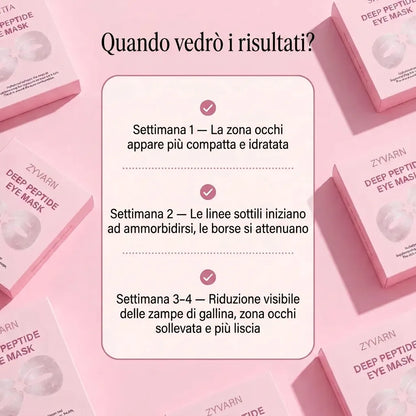 Zyvarn – Patch Occhi Anti-Età ai Peptidi