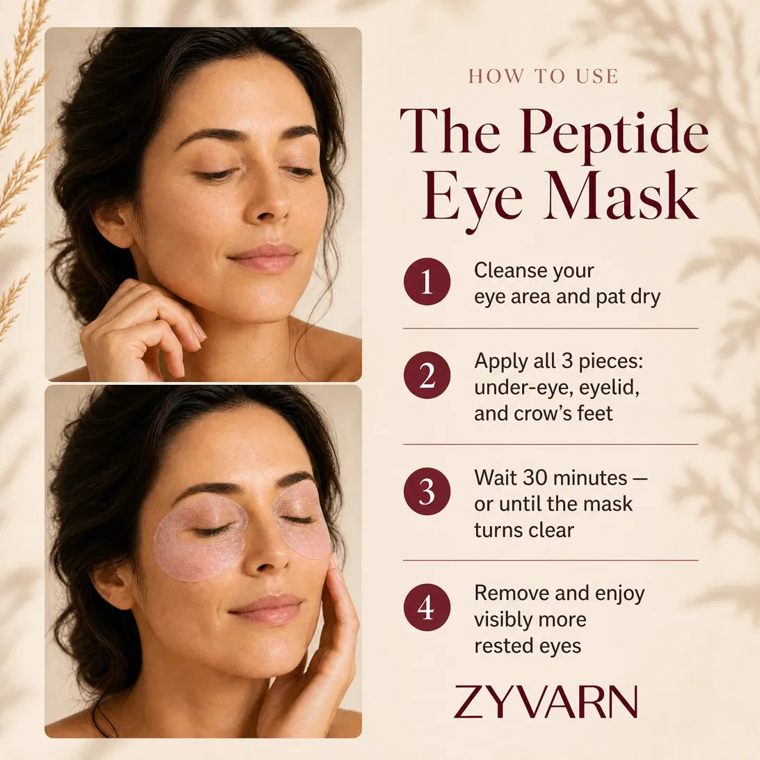 Zyvarn – Peptide Hydrogel Eye Mask