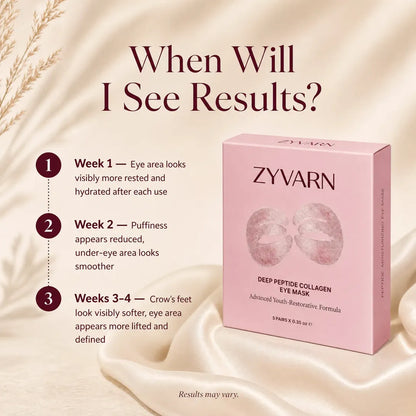 Zyvarn – Peptide Hydrogel Eye Mask