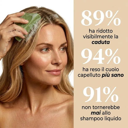 Il Segreto Coreano per Capelli più Folti